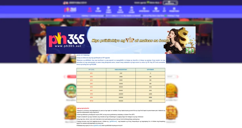 VIP upgrade rewards fully launched