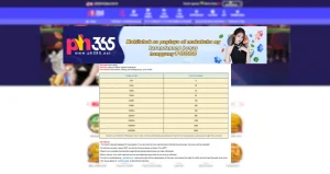 slot machine, fishing, extra betting bonus, up to 8888₱